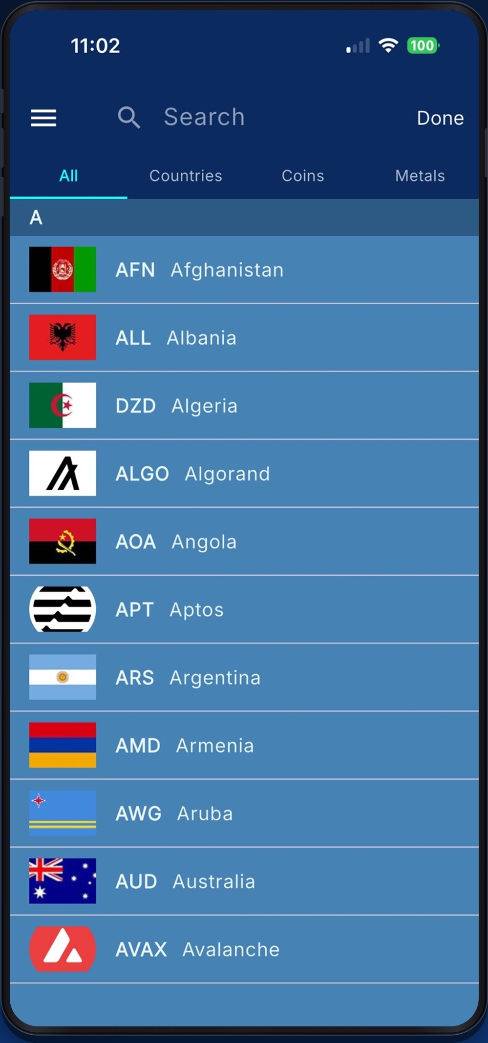 Currencies, Crypto & Metals
